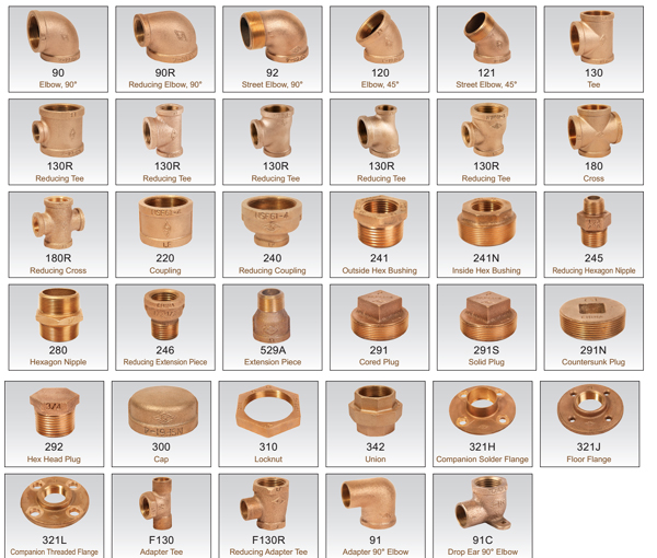 Brass Pipe Fittings